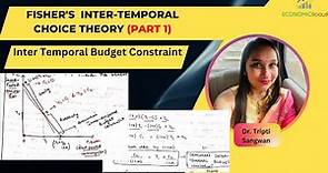 Fisher’s Inter-temporal Choice Theory Part 1| Inter-temporal Budget Constraint| Macroeconomics