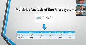 Sun Microsystems Case: Group 7 JHU