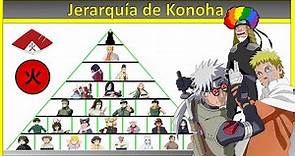 Explicación: Jerarquía Completa de KONOHA y el País del Fuego 🔥| Naruto | Boruto | JD Sen