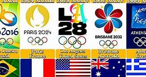 Over 100 years Summer Olympic Games Host Cities & Countries | From 1896 to 2032