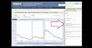 Adding Data Series to FRED | Federal Reserve Economic Database