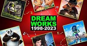 Evolution of DreamWorks Animation (1998-2024)