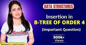 5.27 Insertion in B-Tree of Order 4 (Data Structure)