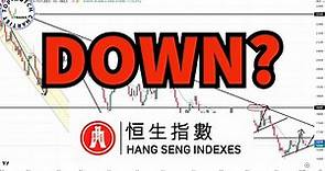 Hang Seng Index (HSI) Analysis | #investing
