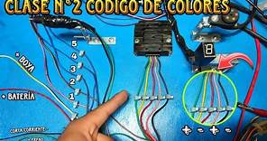 CODIGO DE COLORES DEL SISTEMA ELÉCTRICO DE MOTOS 125,150,200,250 CC ⚡(COMPONENTES Y COLORES) CLASE 2