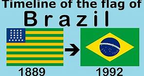 Flag of Brazil : Historical Evolution