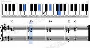 Simple Pop / Rock Piano Chord Progression: C - Eb - Bb - C (For Beginners)