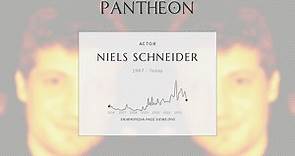 Niels Schneider Biography - Franco-Canadian actor (born 1987)