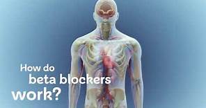 How do beta blockers work?