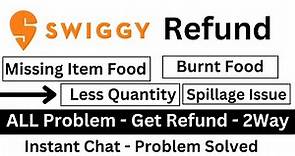Swiggy Refund - Swiggy Customer Care - Swiggy
