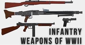 Infantry weapons of WWII