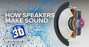 How Speakers Make Sound