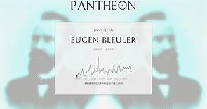 Eugen Bleuler Biography - Swiss psychiatrist (1857–1939)