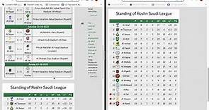 Liga Profesional Arabia Saudí 2023-24, Fecha 10: Resultados, tabla de posiciones y siguiente fecha