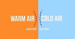 What are Weather Fronts? Warm Front, Cold front? | Weather Wise