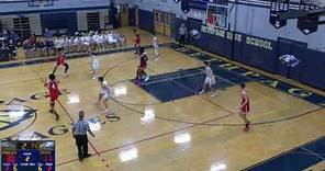Bethpage High School vs Glen Cove High School Mens Varsity Basketball