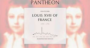 Louis XVII of France Biography - Dauphin of France