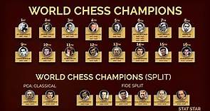 All World Chess Champions 1886-2021. Viswanathan Anand, Garry Kasparov, Magnus Carlsen