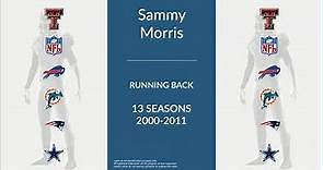 Sammy Morris: Football Running Back