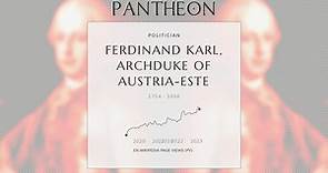 Ferdinand Karl, Archduke of Austria-Este Biography - Duke of Breisgau