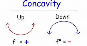 Concavity, Inflection Points, and Second Derivative
