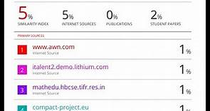 How to check plagiarism thorough Turnitin 2024 | Active and 100% working