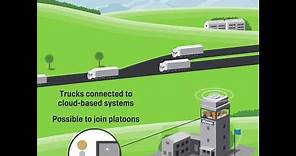 Automated platooning – step by step