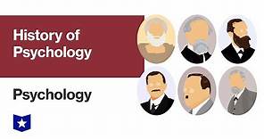 History of Psychology | Psychology
