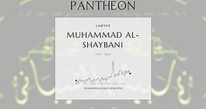 Muhammad al-Shaybani Biography - Arab jurist and a disciple of Abu Hanifa (749/50–805)