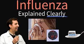 Influenza (Flu) Explained Clearly - Diagnosis, Vaccine, Treatment, Pathology