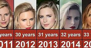 Brit Marling Through The Years From 2006 To 2023