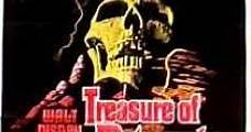 El tesoro de Matecumbe (1976) Online - Película Completa en Español - FULLTV