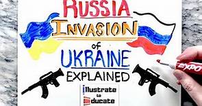 Russia Invasion of Ukraine Explained | Ukraine Russia Conflict What sanctions are imposed on Russia?