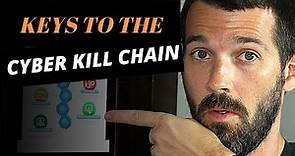 The Cyber Kill Chain: Uncover the Secrets that Keep Hackers Out!