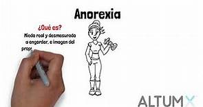 La Anorexia - ¿Qué es? Síntomas, Tipos y Causas