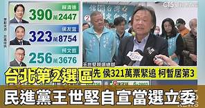 新!台北第2選區 民進黨王世堅自宣當選立委｜華視新聞 20240113