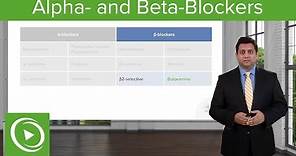 Alpha- and Beta-Blockers – ANS - Pharmacology | Trailer