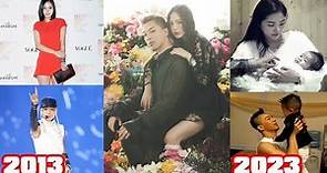 Taeyang and Min Hyo Rin: Timeline of Love From 2013 To 2023