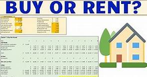 The Buy vs Rent Decision on Excel | Which One is More Efficient