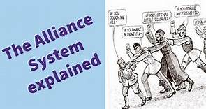 The Alliance System explained (WWI) - History GCSE