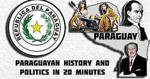 Brief Political History of Paraguay