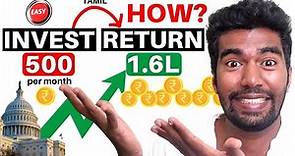 Make Money From PPF Account | Long Term Investing - Explained