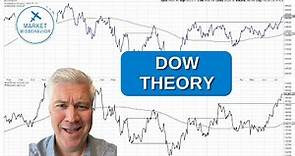 Dow Theory For Beginners