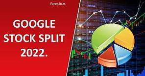 Google 20:1 Stock Split in 2022. - What does that mean?