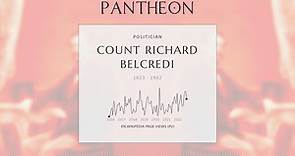 Count Richard Belcredi Biography - Austrian civil servant and statesman