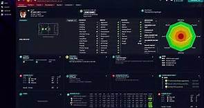 Giorgio Scalvini in FM23 Full Player profile