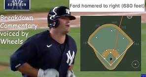 Mike Ford Broke Statcast with a 680 Foot Home Run Against The Phillies (Breakdown voiced by Wheels)