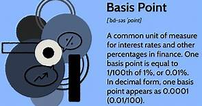 Basis Points (BPS) Explained for Interest Rates and Investments