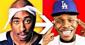 Evolution Of Gangster Rap [1985 - 2019]