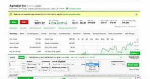How to buy & sell options W/ TD Ameritrade (4mins)